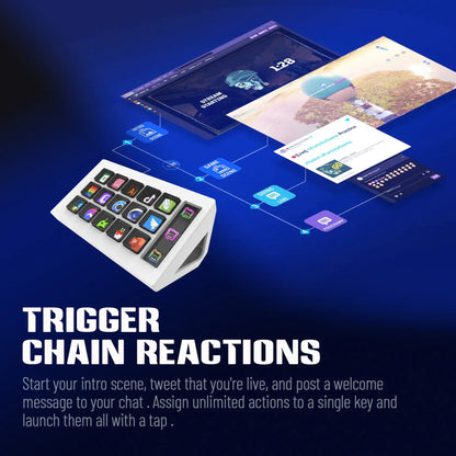 LCD Screen Custom Macro Keypad
